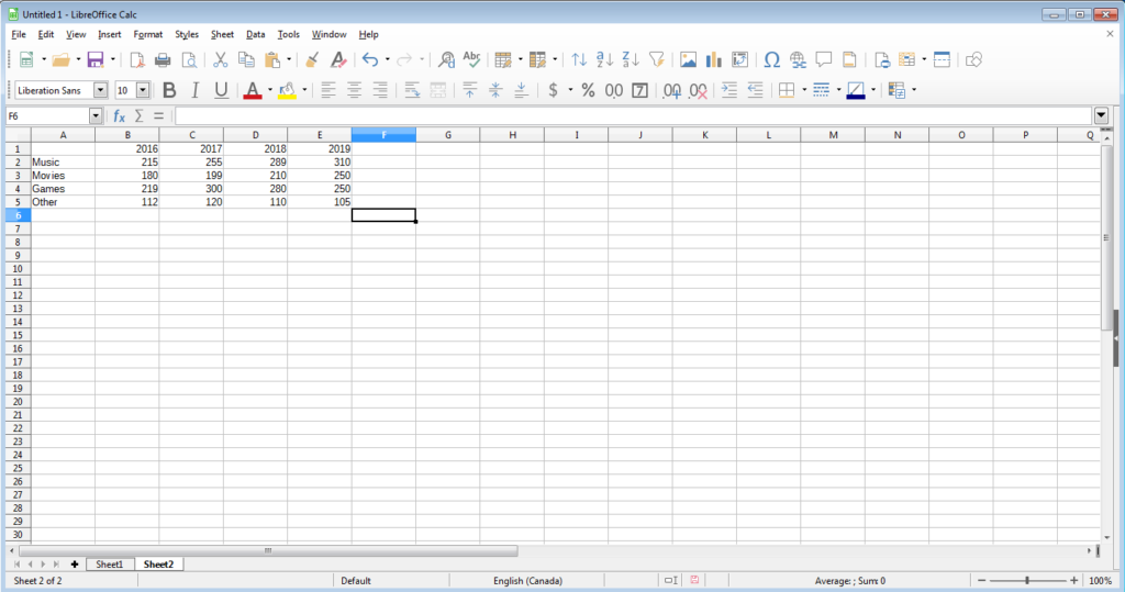 Guide LibreOffice Calc Part 5 Charts